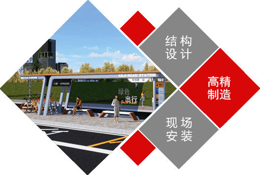 四大優(yōu)勢(shì)